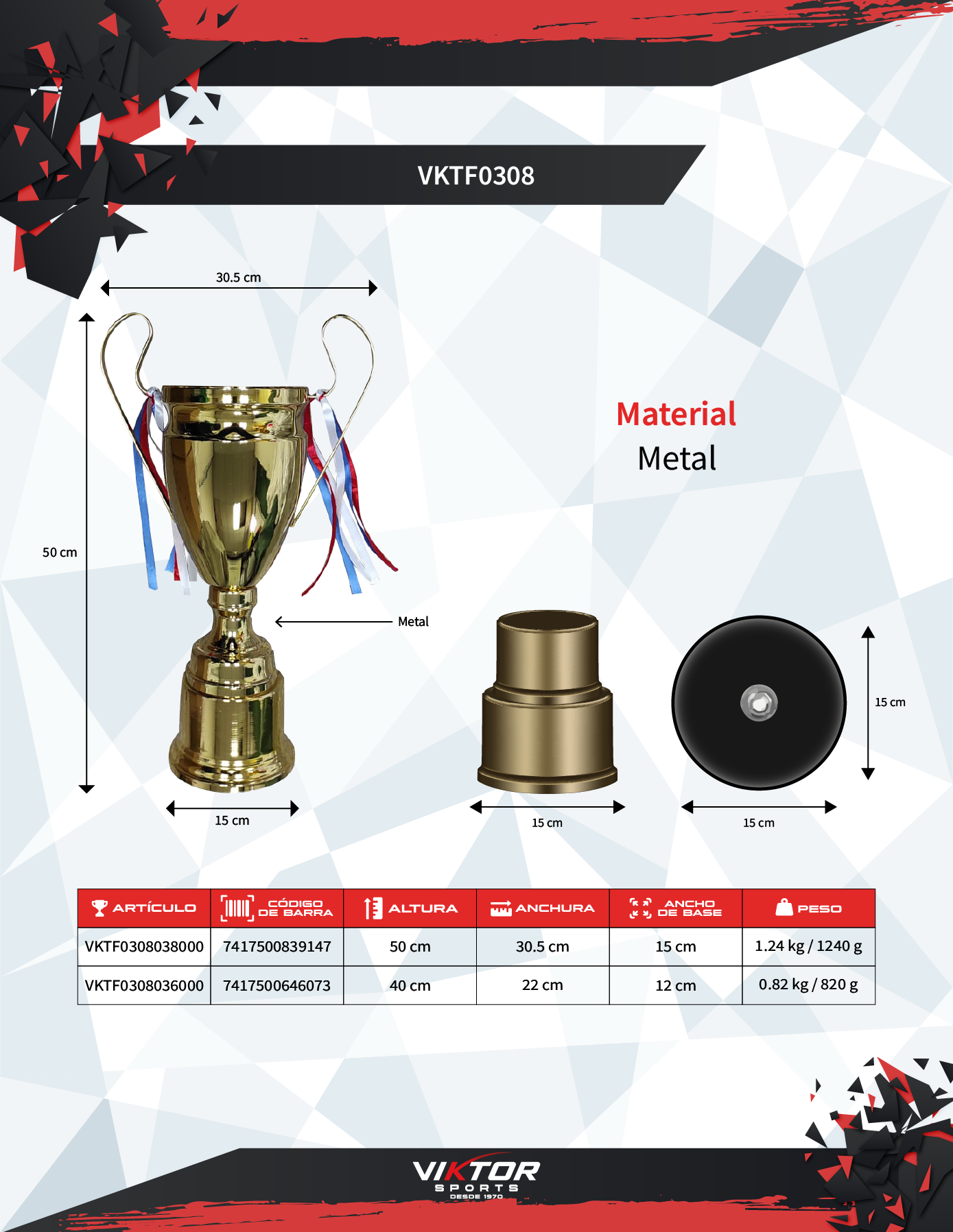 Ficha de VKTF0308036000