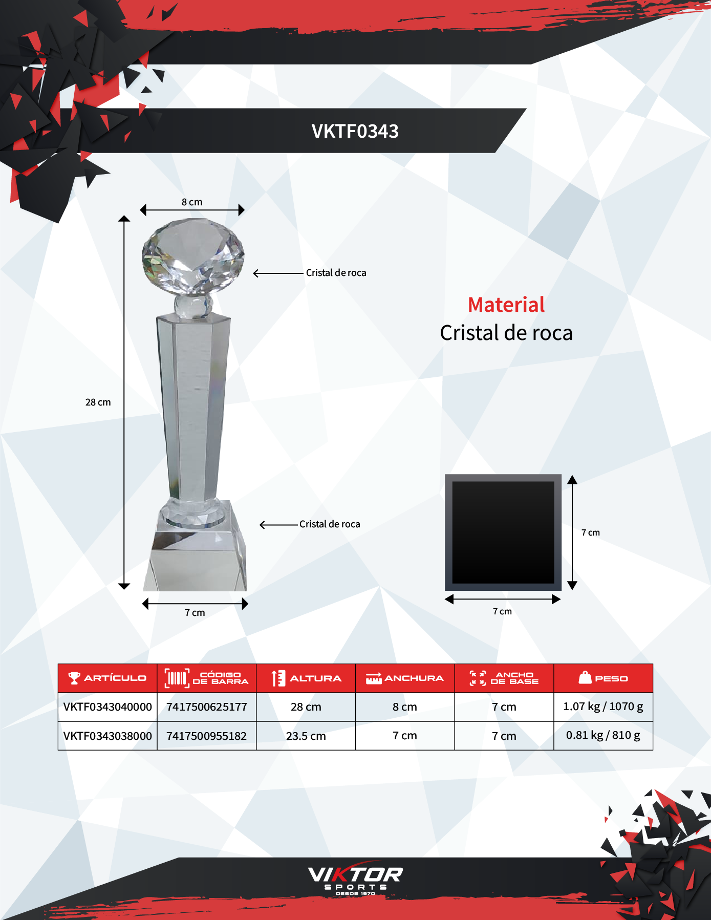 Ficha de VKTF0343038000